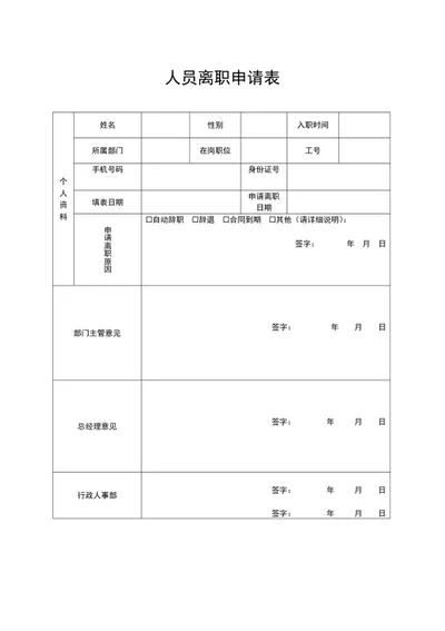 人员离职申请表word模板