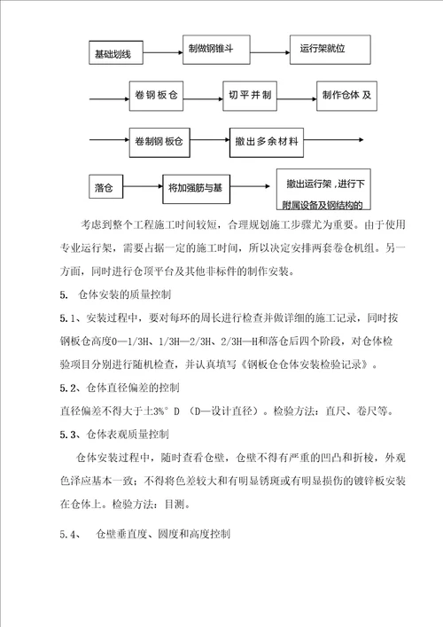 利浦仓施工方案