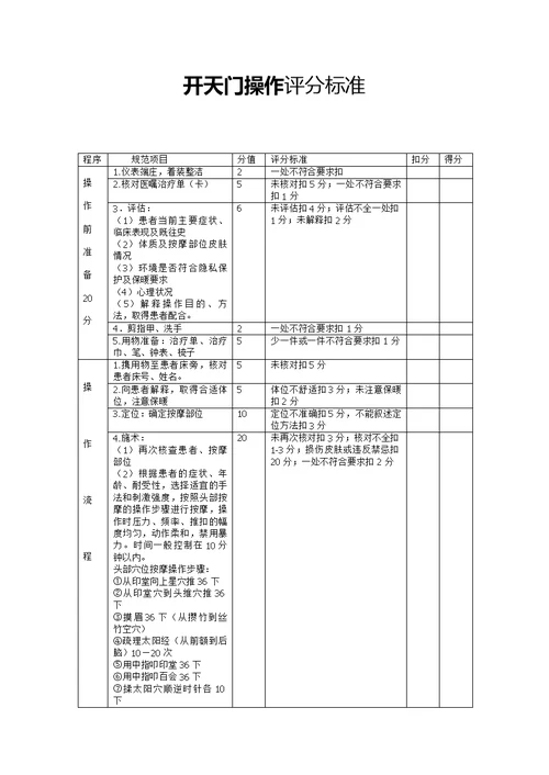 开天门操作评分标准