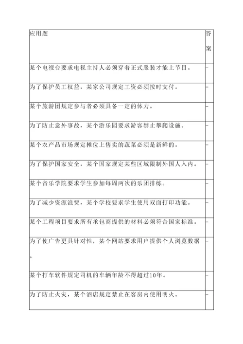 有硬性条件的应用题