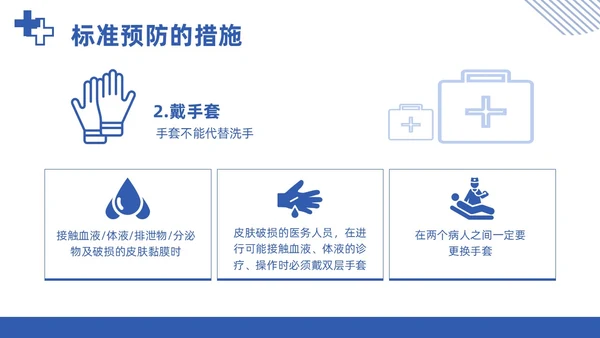蓝色简约商务医务人员职业暴露院感安全培训课件PPT模板