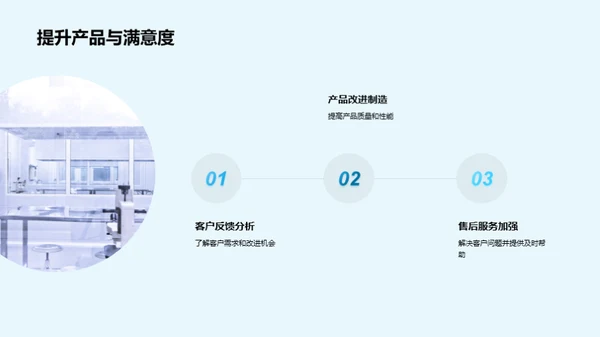 业绩赏析与未来展望