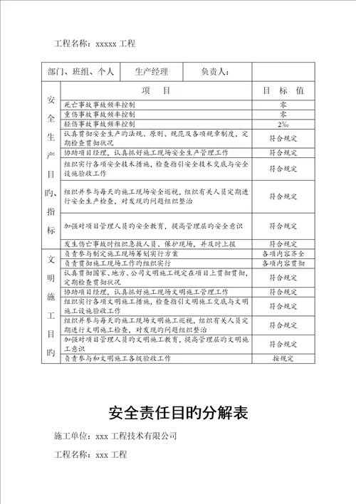 建筑施工安全责任目标分解