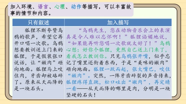 统编版语文四年级下册第八单元 习作：故事新编（课件）
