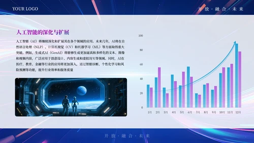 蓝紫色科技商务AI互联网通用PPT模板