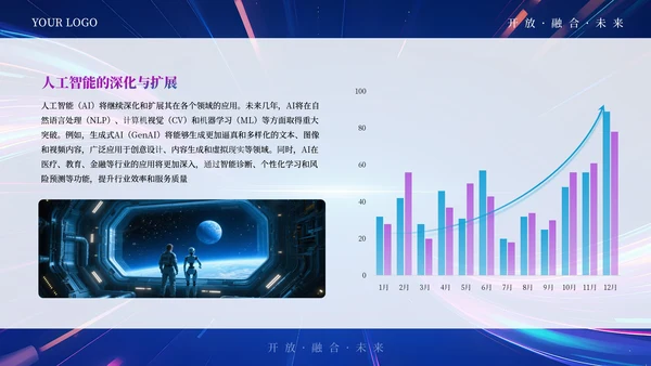 蓝紫色科技商务AI互联网通用PPT模板