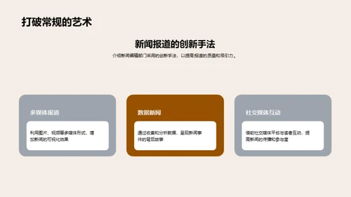 新闻采编的艺术