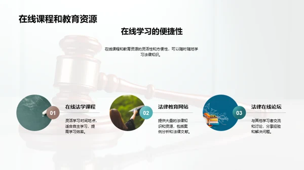 简约风教育培训教学课件PPT模板