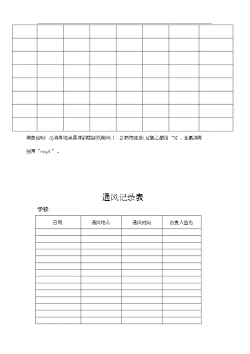 学校晨午检登记表