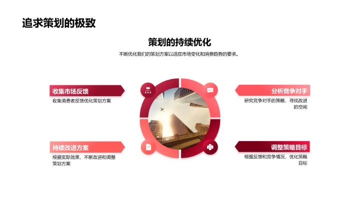 疫情春节营销新策略