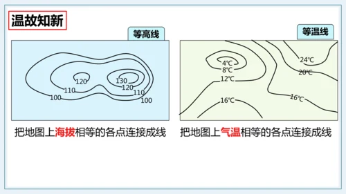 4.3降水的变化与分布七年级地理上册同步课件（人教版2024）（共23张PPT）