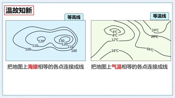 4.3降水的变化与分布七年级地理上册同步课件（人教版2024）（共23张PPT）