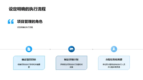 高效房产项目管理