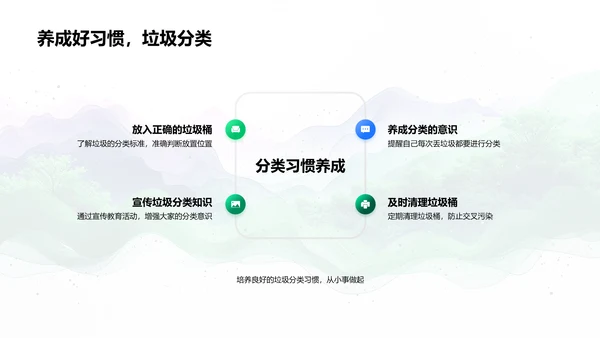 垃圾分类基础讲座