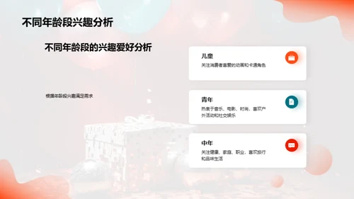 创意主题生日派对策划