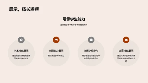 升学简历全方位解析