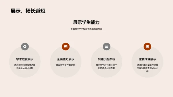 升学简历全方位解析