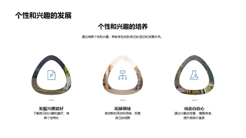 高一生活规划探索