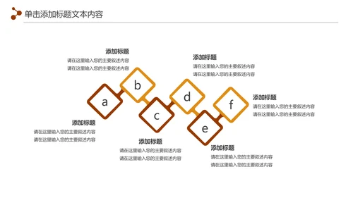 甜品蛋糕美食甜点下午茶动态PPT模板