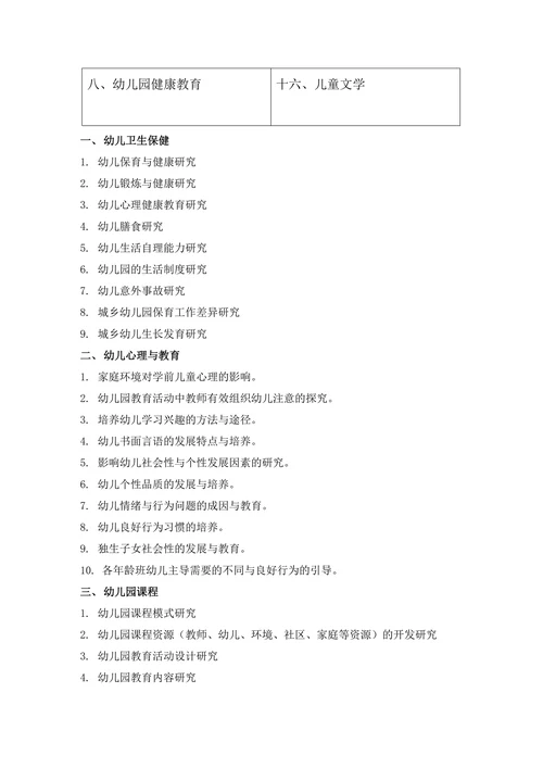 教育学院学前教育专业毕业论文选题指南