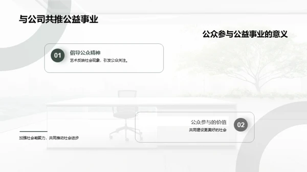 企业公益之路