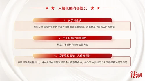 红色简约党政风民法典系列解读公司法制宣传普法培训PPT课件