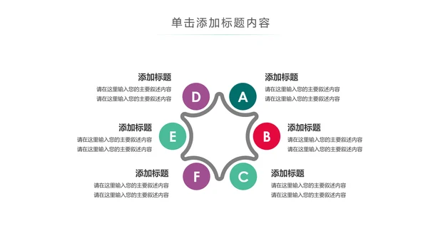 医院医药代表医疗药品医药公司药品营销PPT