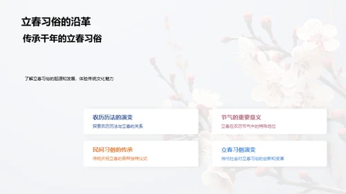 立春节气新媒传播