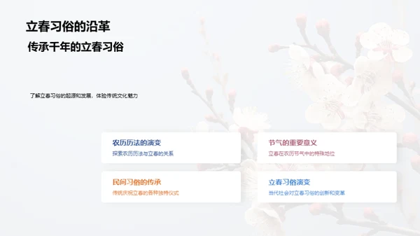 立春节气新媒传播