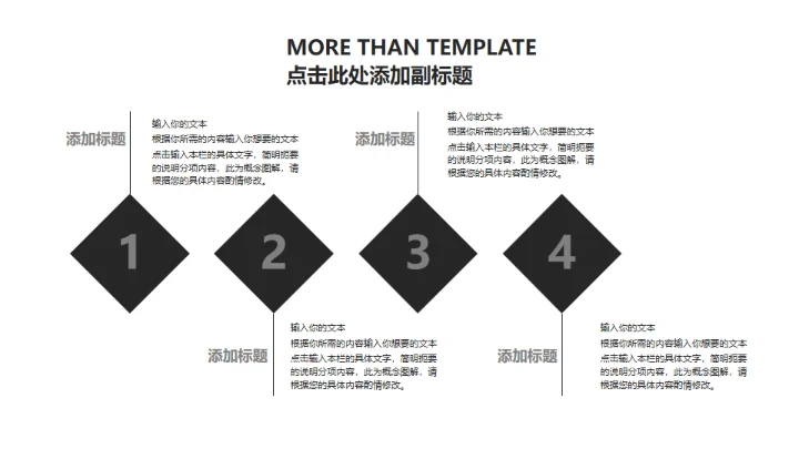 黑白欧美风各类型通用PPT模板