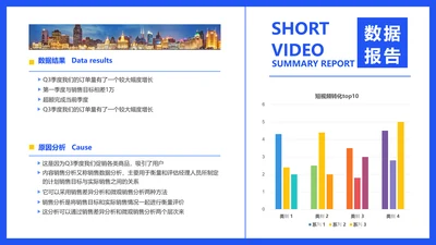 简约风蓝色短视频运营复盘原因分析图表PPT