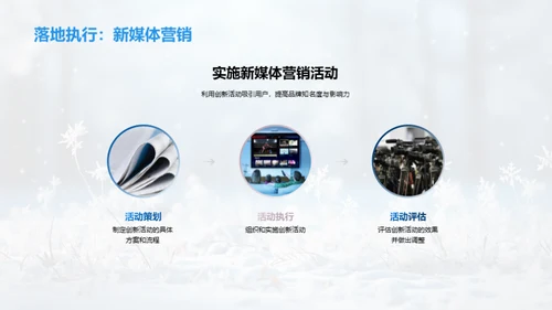 大雪节气新媒体策略