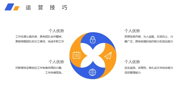 新媒体运营岗位求职个人简历通用PPT模板