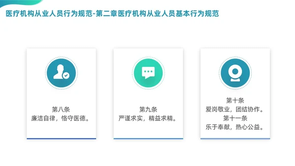 绿色渐变商务简约风格医院法律法规培训PPT