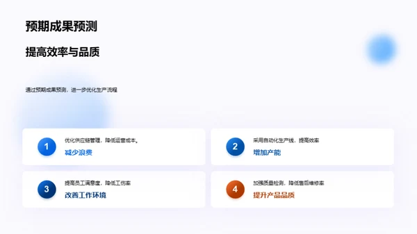 优化策略：生产力提升