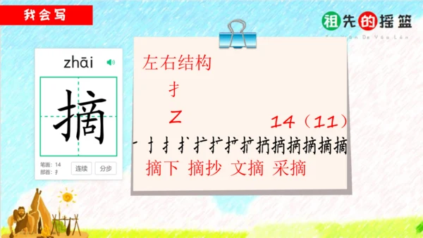 23祖先的摇篮（课件）