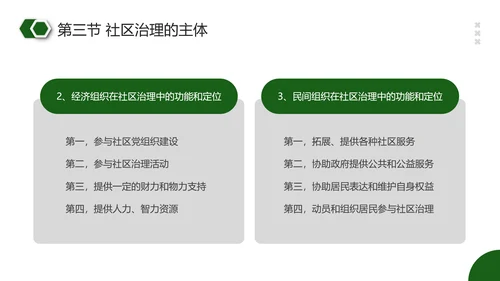 社区治理PPT模板