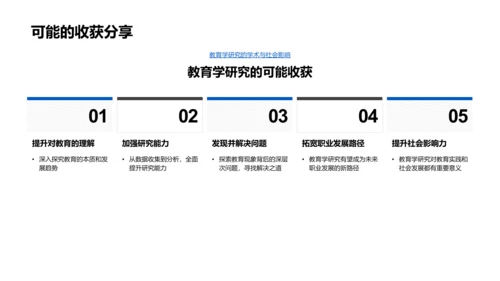 教育学研究报告