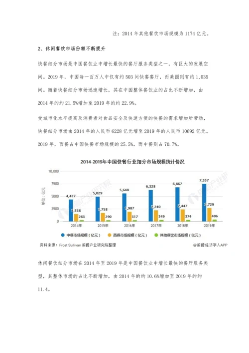 中国餐饮行业细分市场发展现状分析-快餐市场发展空间巨大.docx