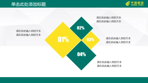 中国邮政储蓄银行工作汇报通用PPT模版