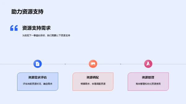 IT部门季度业绩总结