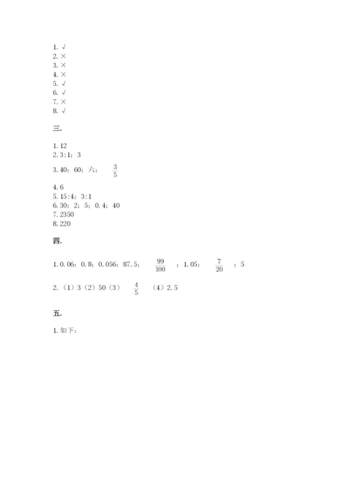 贵州省贵阳市小升初数学试卷带答案（典型题）.docx