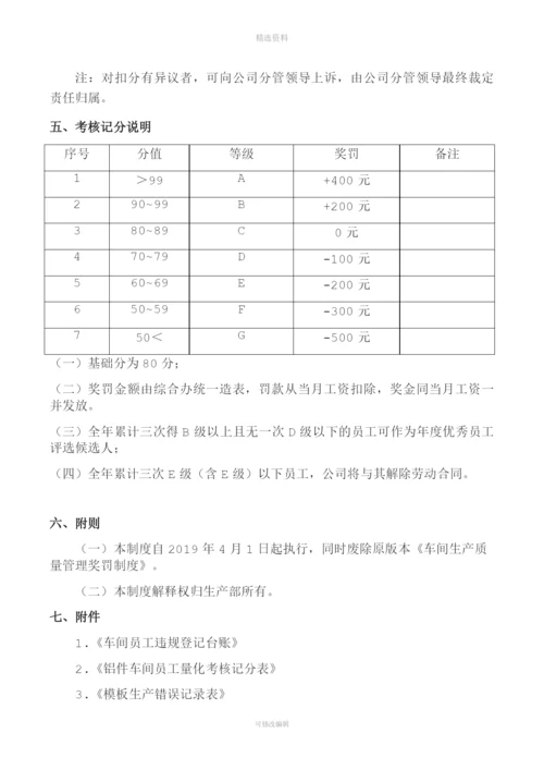 铝件车间员工量化考核制度.docx