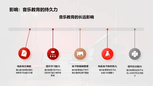 家庭音乐教育启示