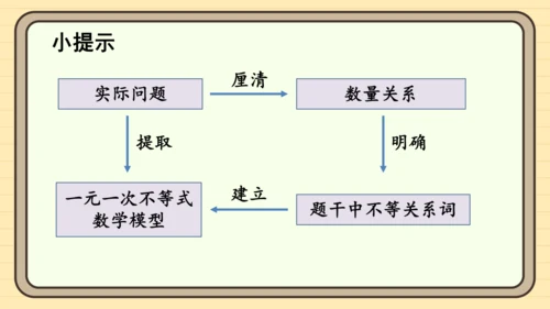 11.2 一元一次不等式 第2课时 一元一次不等式的应用（1） 课件（共18张PPT）2024-20