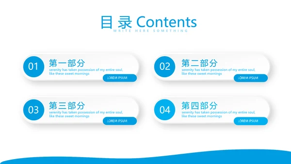 手术室护士长职责动态PPT