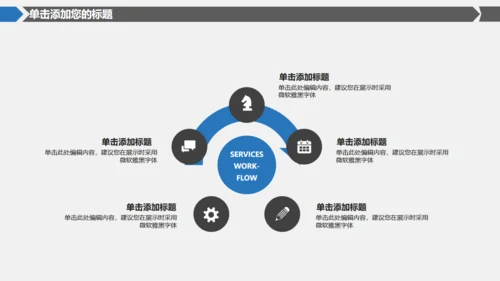简约商务风互联网信息安全报告通用PPT模板