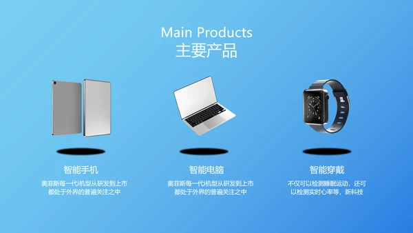 极简手机发布会风产品介绍PPT套装