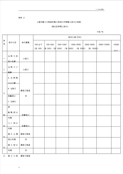 上海市造价咨询收费标准