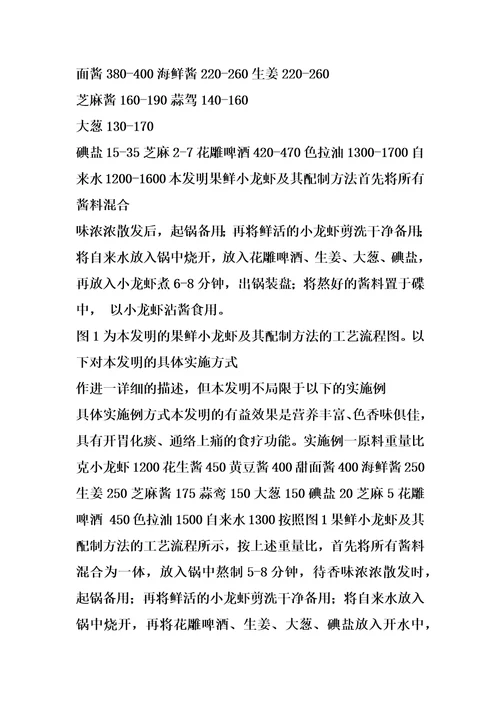 果鲜小龙虾及其配制方法